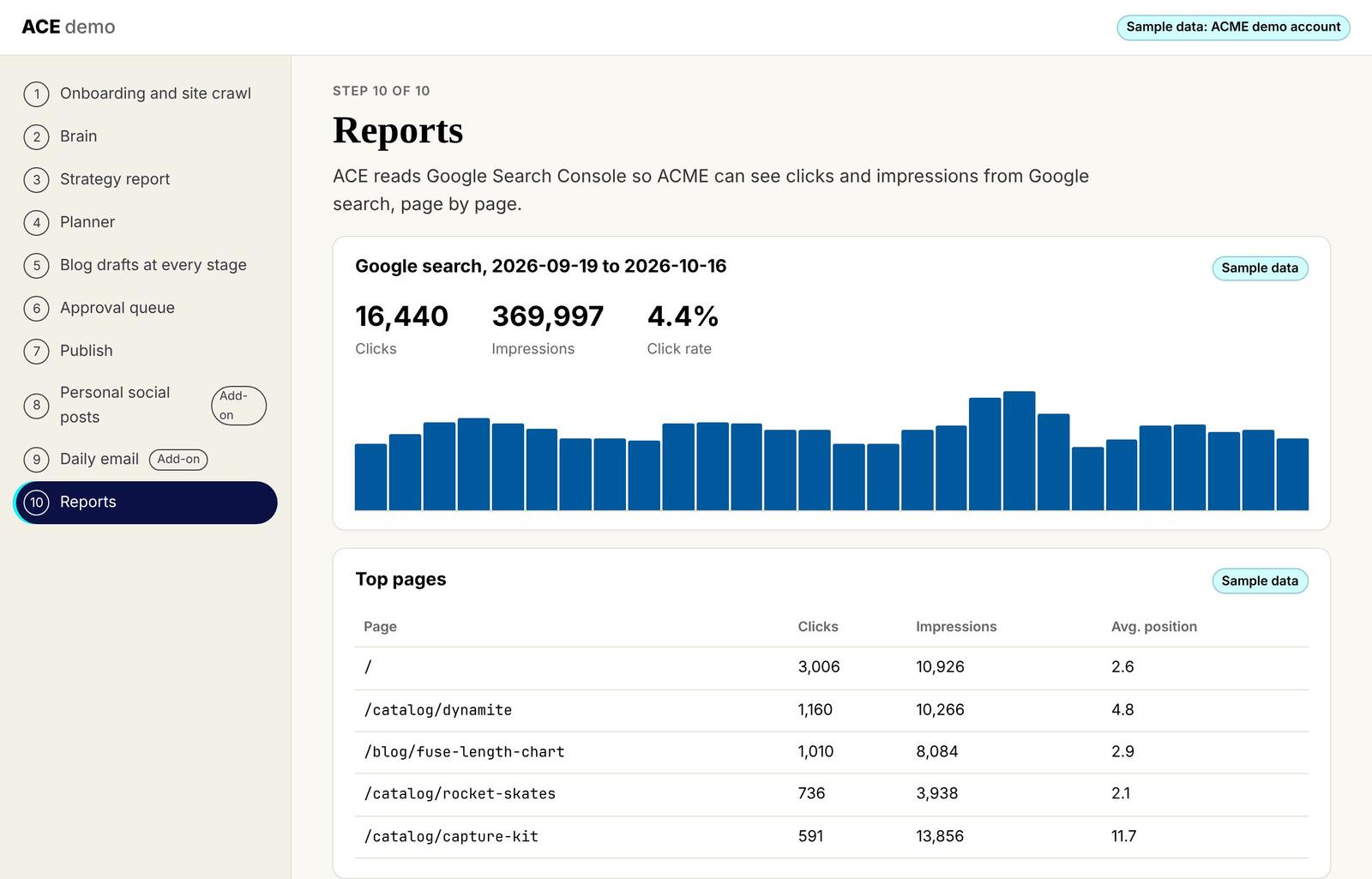 The Search Console report in the ACE demo